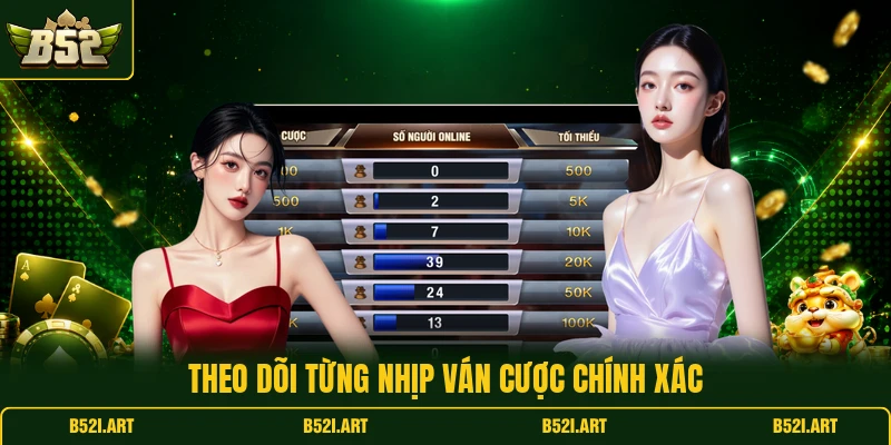 Cách Chơi Tài Xỉu B52 - Mẹo Đọc Cầu Dễ Áp Dụng Nhất - Bk68