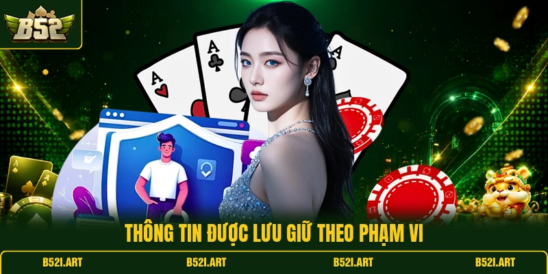 Chính Sách Bảo Mật B52 - Quy Tắc Bảo Vệ Dữ Liệu Cá Nhân - Bk68